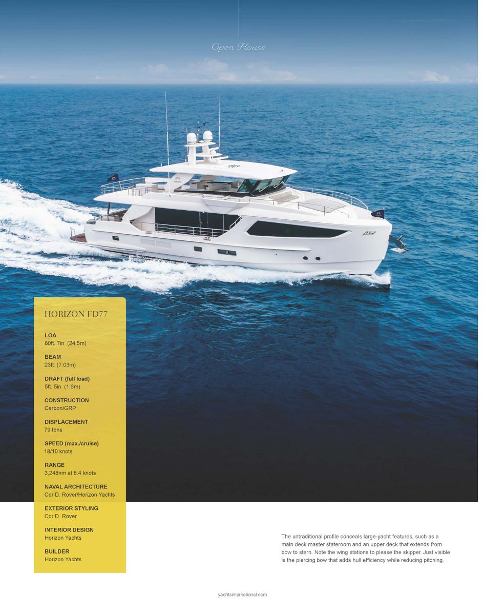 Horizon FD77 - Yachts International