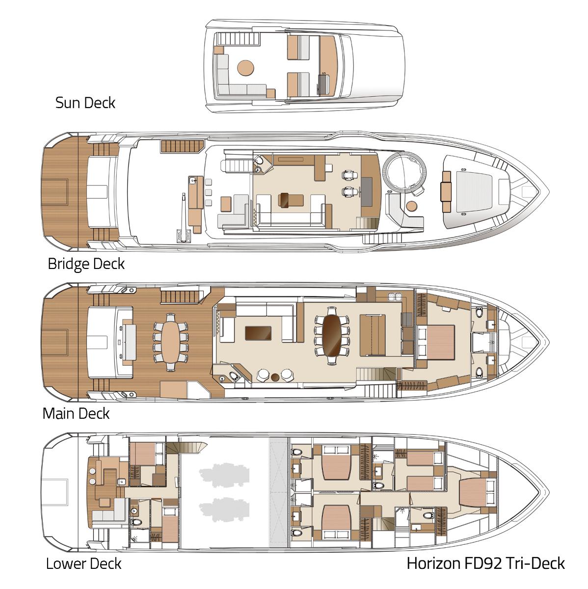 Horizon Yachts Introduces New FD92 Model