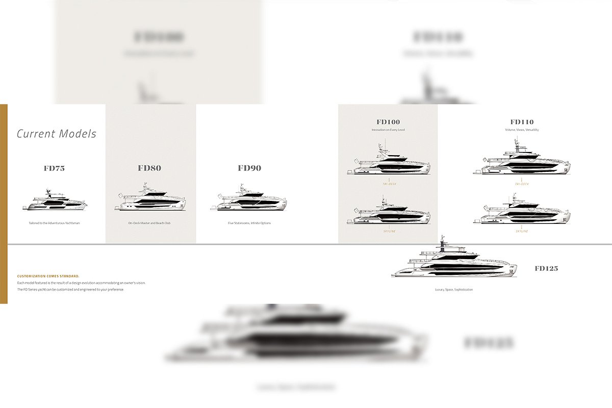 The World’s Fastest Growing Yacht Series Continues…to Grow