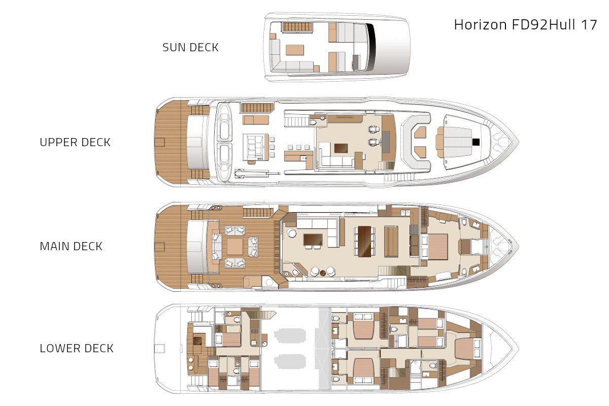 Horizon Yachts Launches Second Tri-Deck FD92