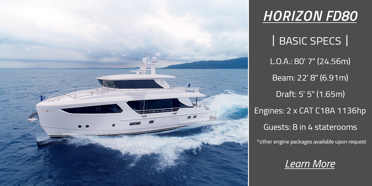 Horizon Yachts Virtual Boat Show II