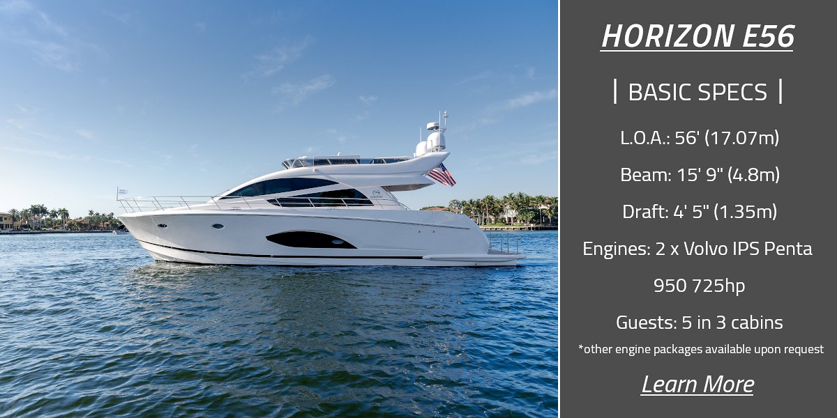 Horizon Yachts Virtual Boat Show II