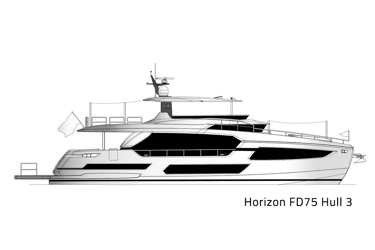 Horizon Sells Another FD75 Motor Yacht Image