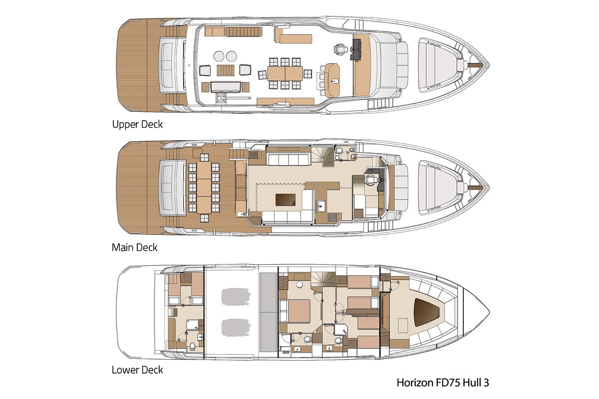 Horizon Sells Another FD75 Motor Yacht